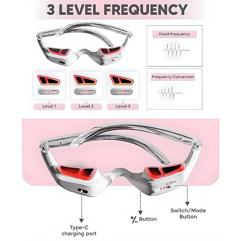 LightRevival™ Under Eye Repair Glasses