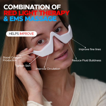 Under Eye Repair Glasses